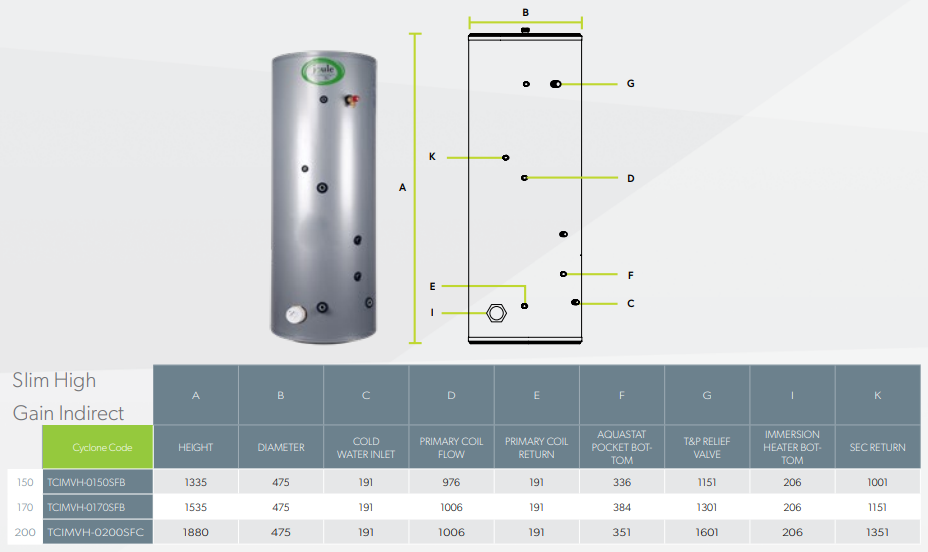 Joule Cyclone Slimline High Gain Heat Pump Indirect Unvented Stainless Steel Hot Water Cylinder - 200 Litre