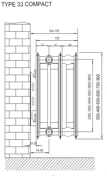 Classic Compact Type 33 Triple Panel and Tripe Convector Central Heating Radiators