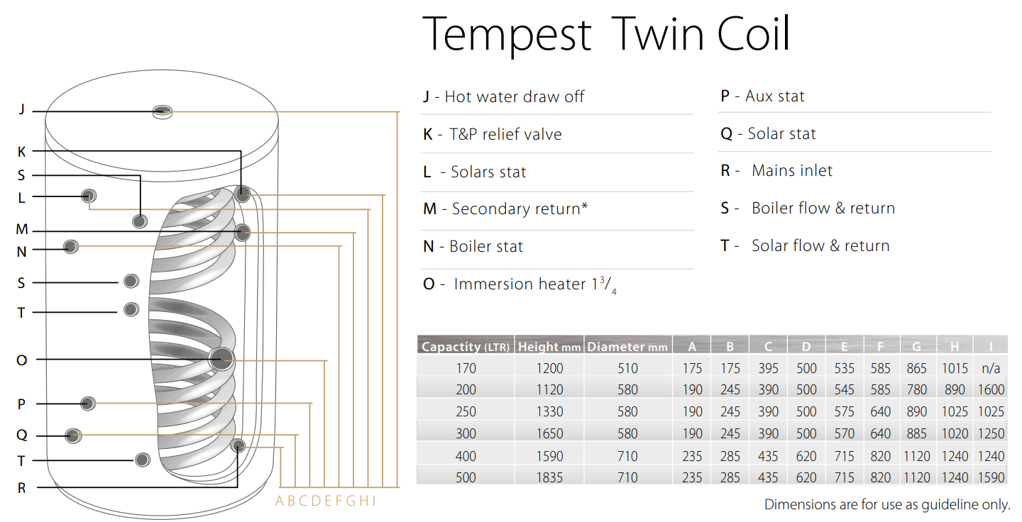 Telford Tempest Solar Twin Coil Unvented Indirect Stainless Steel Hot Water Cylinder 200 Litre