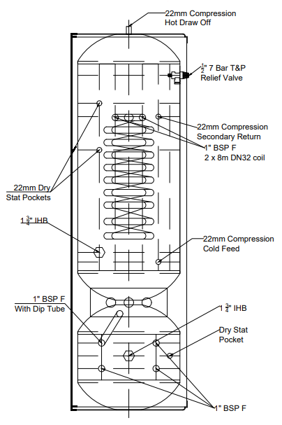 Telford Tempest Standard Heat Pump Indirect Unvented Stainless Steel Hot Water Cylinder - 200 Litre With Built-In 50 Litre Buffer