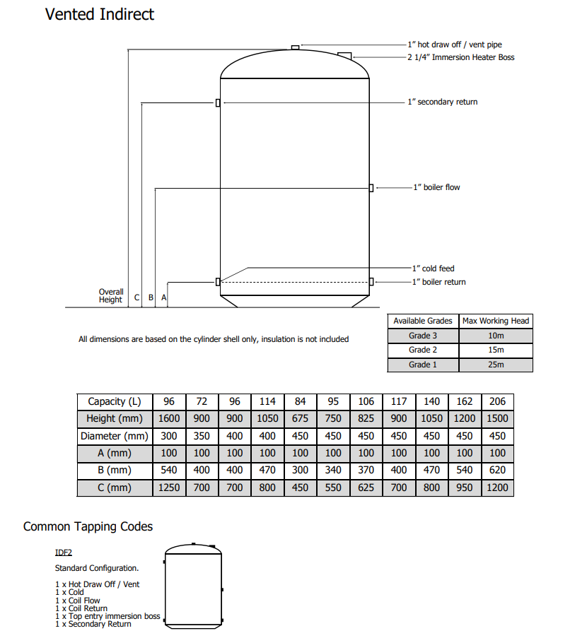 TELFORD 1200MM X 500MM INDIRECT VENTED STAINLESS STEEL GRADE 3 PART L FOAMED CYLINDER (48 X 20) - VSI12050VF