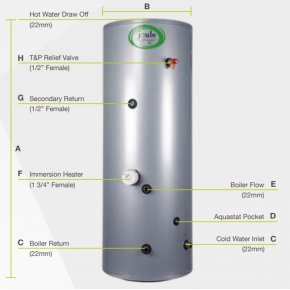 Joule Cyclone Platinum Standard In-Direct Unvented Cylinder 500 Litre - Stainless Steel
