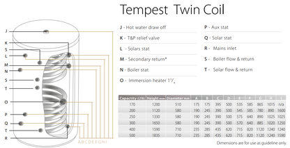 Telford Tempest Solar Twin Coil Unvented Indirect Stainless Steel Hot Water Cylinder 200 Litre