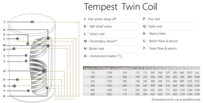 Telford Tempest Solar Heat Pump Indirect Unvented Stainless Steel Hot Water Cylinder - 200 Litre With Solar Coil