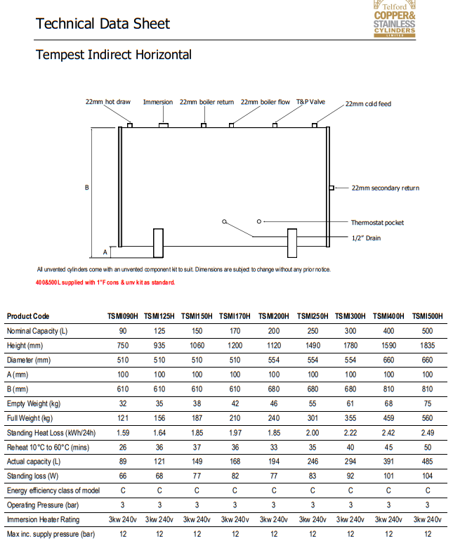 Telford Tempest Horizontal Heat Pump Indirect Unvented Stainless Steel Hot Water Cylinder 170 Litre
