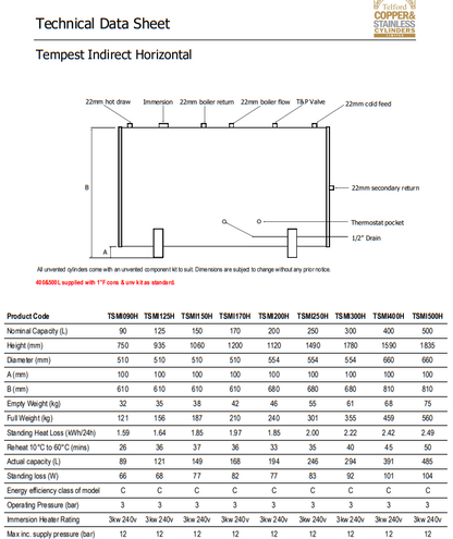 Telford Tempest Horizontal Heat Pump Indirect Unvented Stainless Steel Hot Water Cylinder 170 Litre