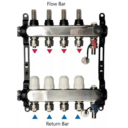 2-12 Port Manifolds Control Pack for Underfloor Heating