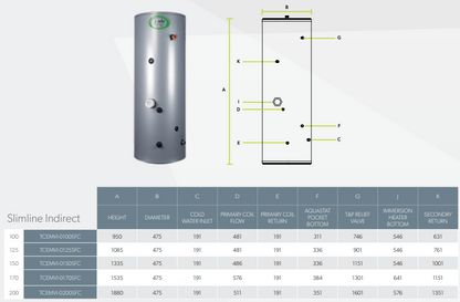 Joule Cyclone Slimline In-Direct Unvented Cylinder 170 Litre Stainless Steel